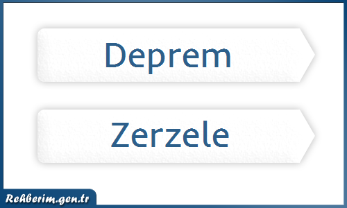 Deprem Nedir Ne Demek